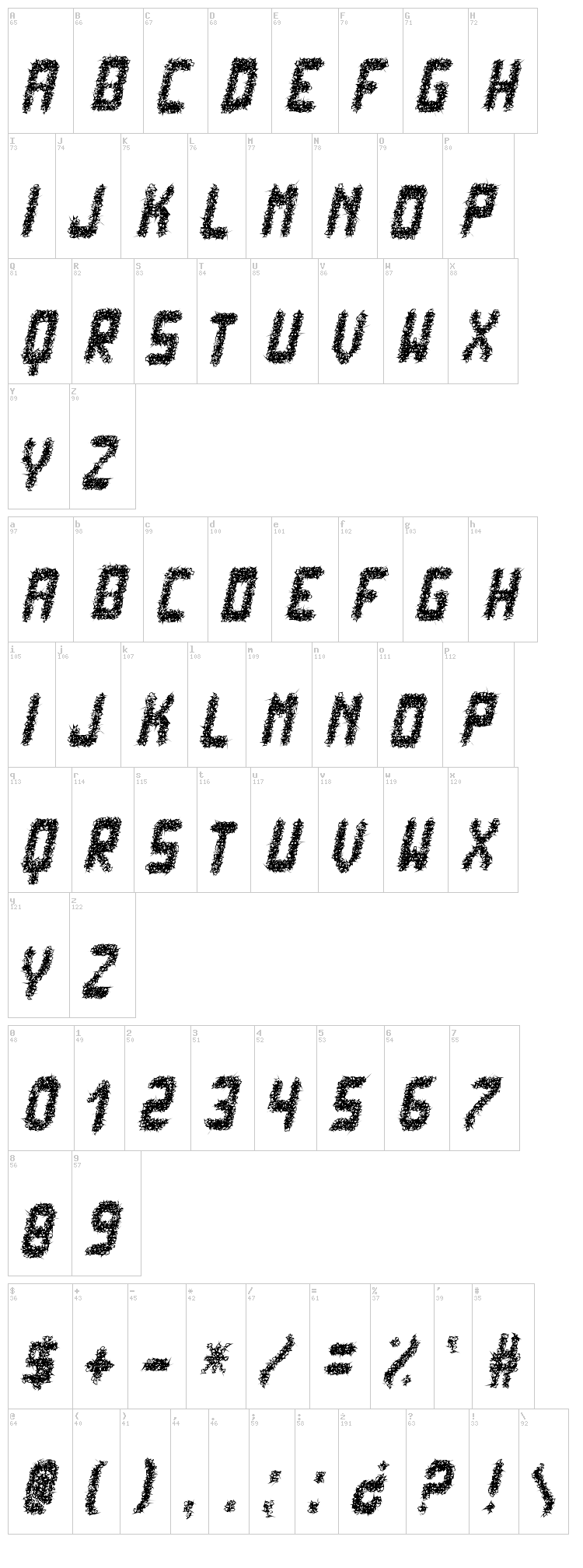 Punk Not Dead TFB font map